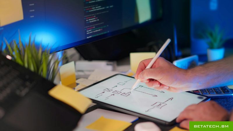 Modern SaaS development and enterprise integrations in 2026